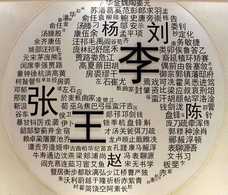 潇字如何起名（潇字取名女孩）