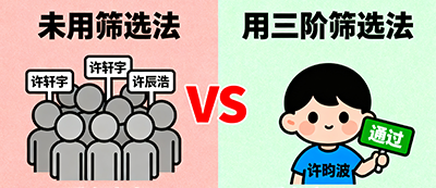 许姓男孩起名大全