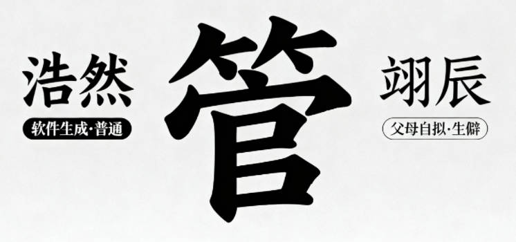 大气的管姓男孩名字