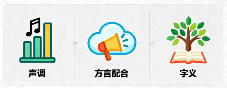 林姓好听顺口的男孩名字