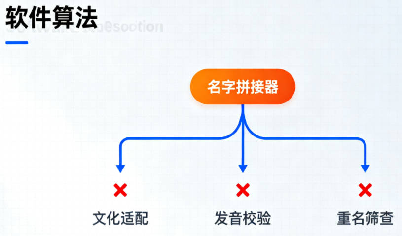 大气有格局的韩姓男宝宝名字