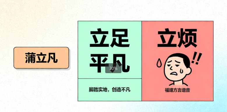 好听的蒲姓男宝宝名字大全