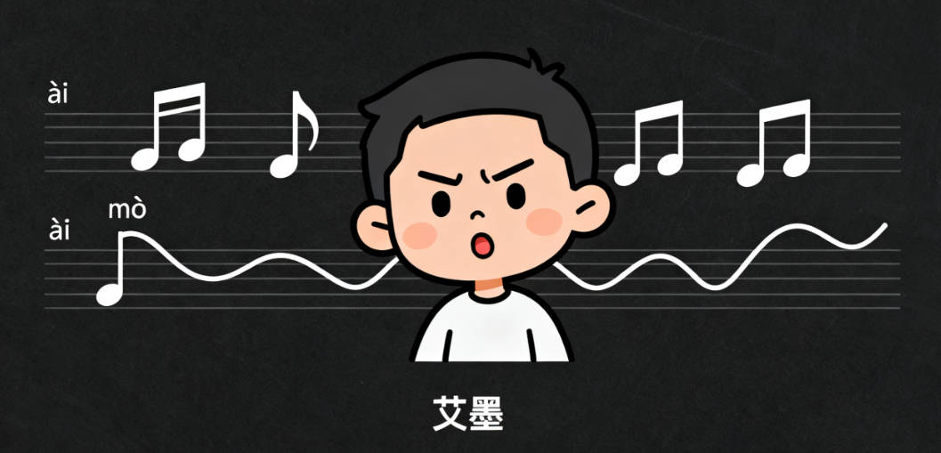 艾姓男孩起名大全