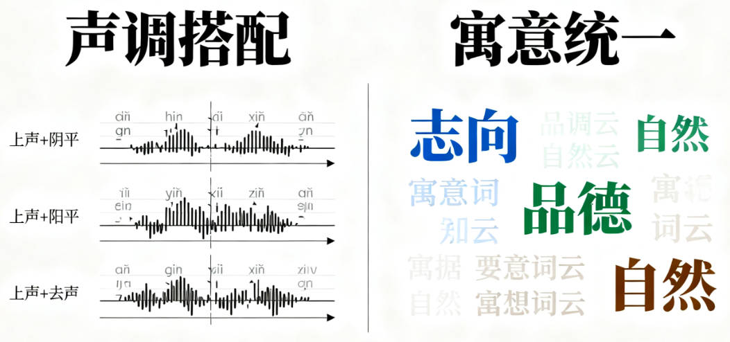 柳姓男孩简单又好听的名字
