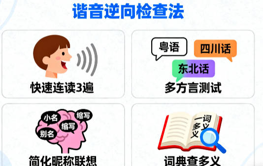 滕姓男孩起名大全