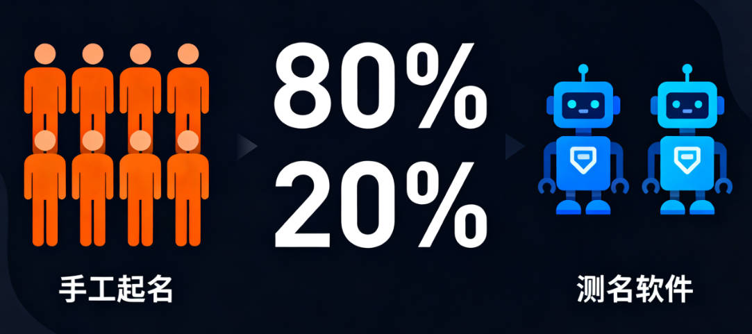 有寓意的柴姓女宝宝名字大全