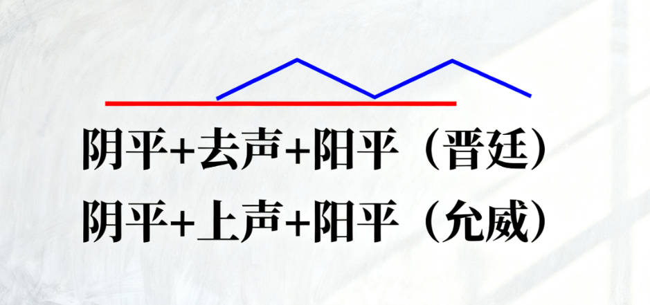 姓康的男孩名字大全