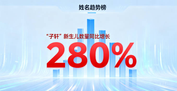 贝姓男孩起名大全