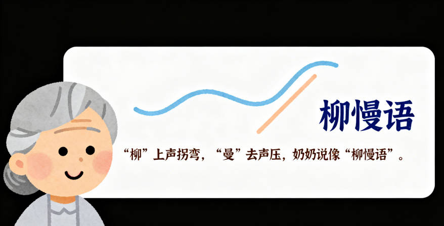 柳姓简单顺口的女孩名字